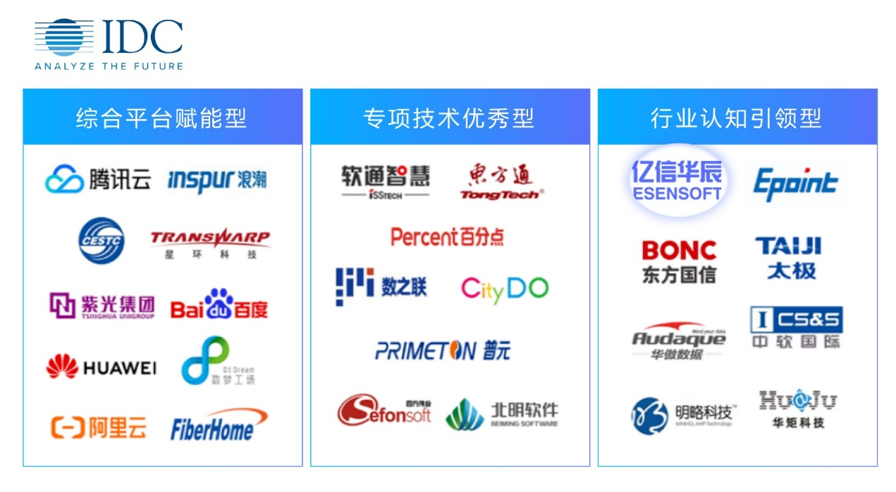Ebpay数据治理能力